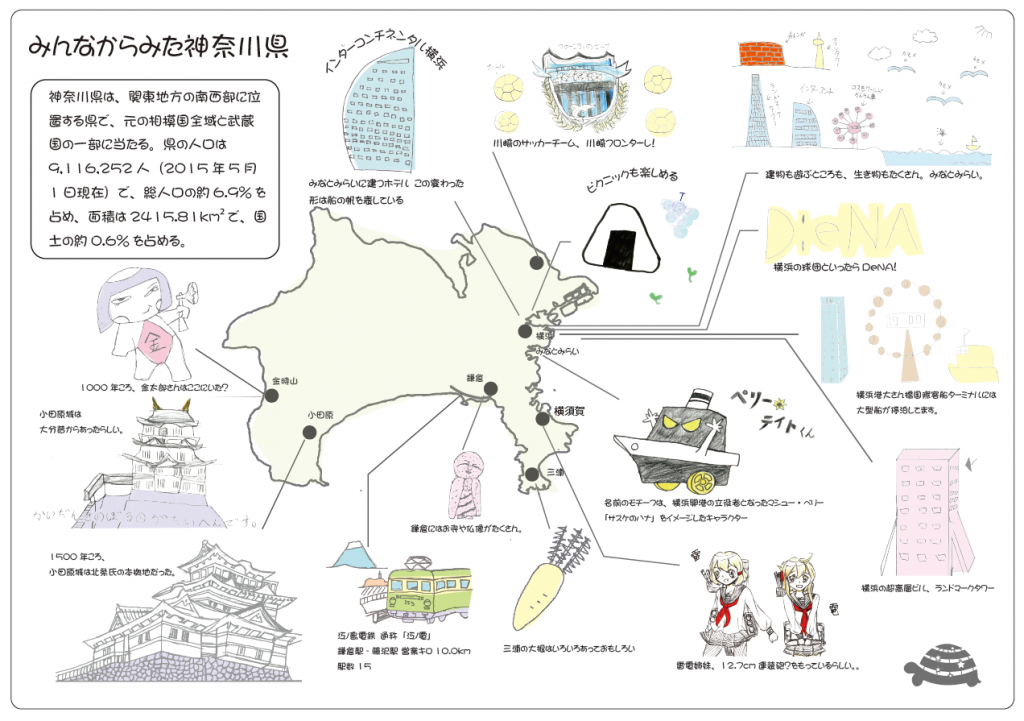 日本国内の各地域の特徴を一人一つずつ書いて寄せ書きにしています。どこにもない、スターグローブの生徒視点で書かれた地図をもとに、その地域について見つめなおしています。